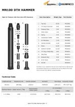 DTH HAMMER-18