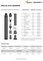 DTH HAMMER-20