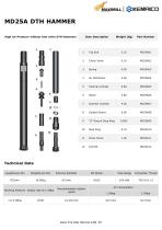 DTH HAMMER-24