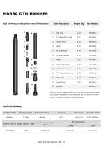 DTH HAMMER-25