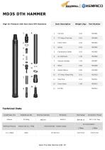 DTH HAMMER-4