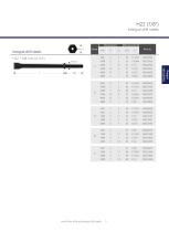 Integral Drill Rod-4