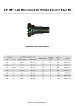Maxdrill Down The Hole Drill Bits-14