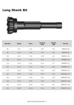 Maxdrill Down The Hole Drill Bits-15