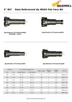 Maxdrill Down The Hole Drill Bits-7