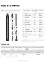 Maxdrill Down The Hole Hammer-11