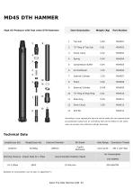 Maxdrill Down The Hole Hammer-5