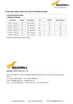 Maxdrill DTH drill pipes-4