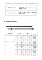 Maxdrill H-thread drill rod and bit-2