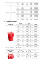 Maxdrill H-thread drill rod and bit-3