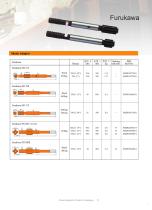 Maxdrill Shank Adaptors For Top Hammer-11