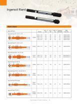 Maxdrill Shank Adaptors For Top Hammer-12