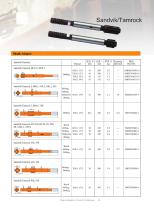 Maxdrill Shank Adaptors For Top Hammer-15