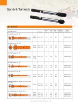 Maxdrill Shank Adaptors For Top Hammer-16