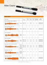 Maxdrill Shank Adaptors For Top Hammer-4