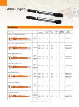 Maxdrill Shank Adaptors For Top Hammer-6