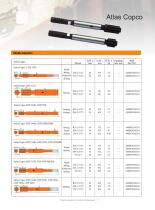 Maxdrill Shank Adaptors For Top Hammer-7