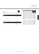 Maxdrill Taper tools-Tophammer rilling Tools For small hole drilling-8