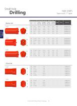 Maxdrill Taper tools-Tophammer rilling Tools For small hole drilling-9