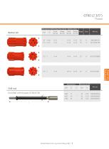 Maxdrill Thread GT60-Top Hammer Drilling Tools For Bench & Long hole Drilling-5