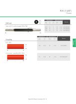 Maxdrill Thread R35-Top Hammer Drilling Tools for Drifting and Tunneling-5