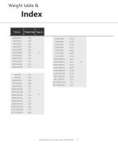 Maxdrill Thread T38-Top Hammer Drilling Tools For Bench & Long hole Drilling-7