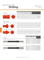 Maxdrill Thread T45-Top Hammer Drilling Tools For Bench & Long hole Drilling-5