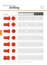 Maxdrill Thread T51-Top Hammer Drilling Tools For Bench & Long hole Drilling-4