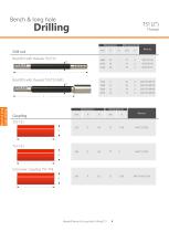Maxdrill Thread T51-Top Hammer Drilling Tools For Bench & Long hole Drilling-6
