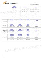 SELF-DRILLING ANCHOR SYSTEM-6