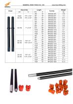 TAPHOLE DRILL ROD-4
