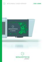 CO2 Laser