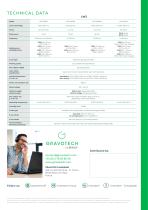 LW3 FIBER-6