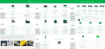 OVERVIEW-2
