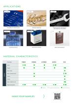 WELASE FIBER-5