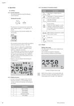 Wilo-Economy MHIE - 15