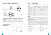 Gantry milling machine - 13