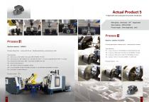 VALVE INDUSTRY - 14