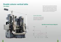 Vertical CNC lathe - 11