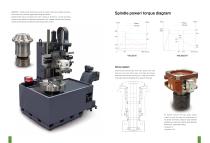 Vertical CNC lathe - 4