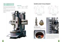 Vertical CNC lathe - 8