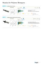 Parker Legris Blowguns: A Large Selection to Suit All Applications-11
