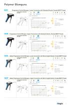 Parker Legris Blowguns: A Large Selection to Suit All Applications-7