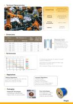 Parker Legris - Fireproof High Resistant Polyamide Tubing For Railways and Demanding Markets-3