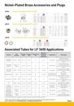 Parker Legris - LF 3600 Nickel-Plated Brass Instant Fittings One fitting for all industrial applications!-11
