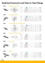 Parker Legris - LF 3600 Nickel-Plated Brass Instant Fittings One fitting for all industrial applications!-8