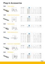 Parker Legris - LF 3600 Nickel-Plated Brass Instant Fittings One fitting for all industrial applications!-9