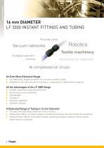 Parker Legris - New LF 3000 16 mm An Even More Extensive Range-2