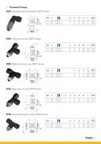 Parker Legris - New LF 3000 16 mm An Even More Extensive Range-5