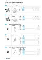 Parker Legris - Nickel-Plated Brass Accessories-8